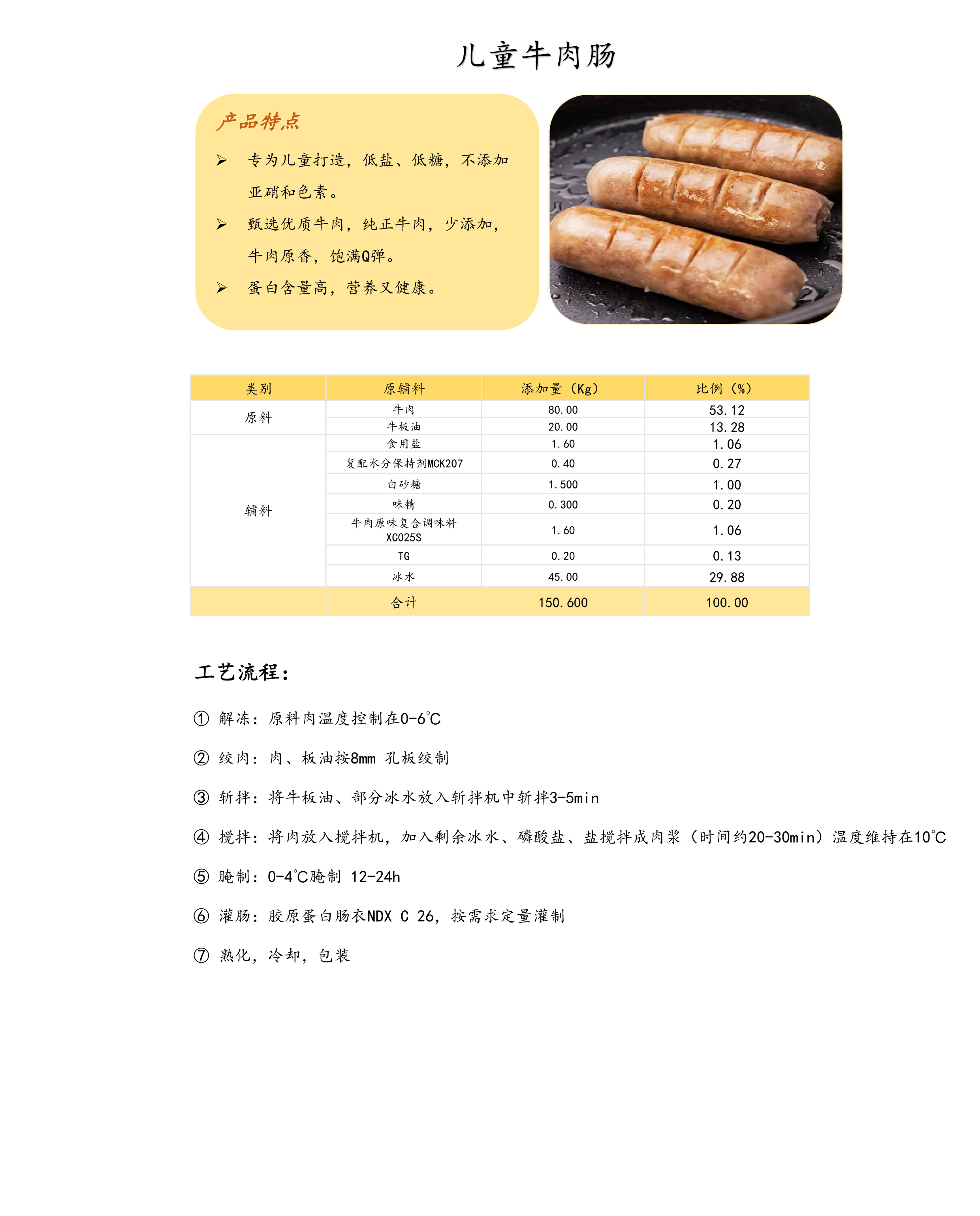 18 纯肉肠--香辣风味-07.jpg