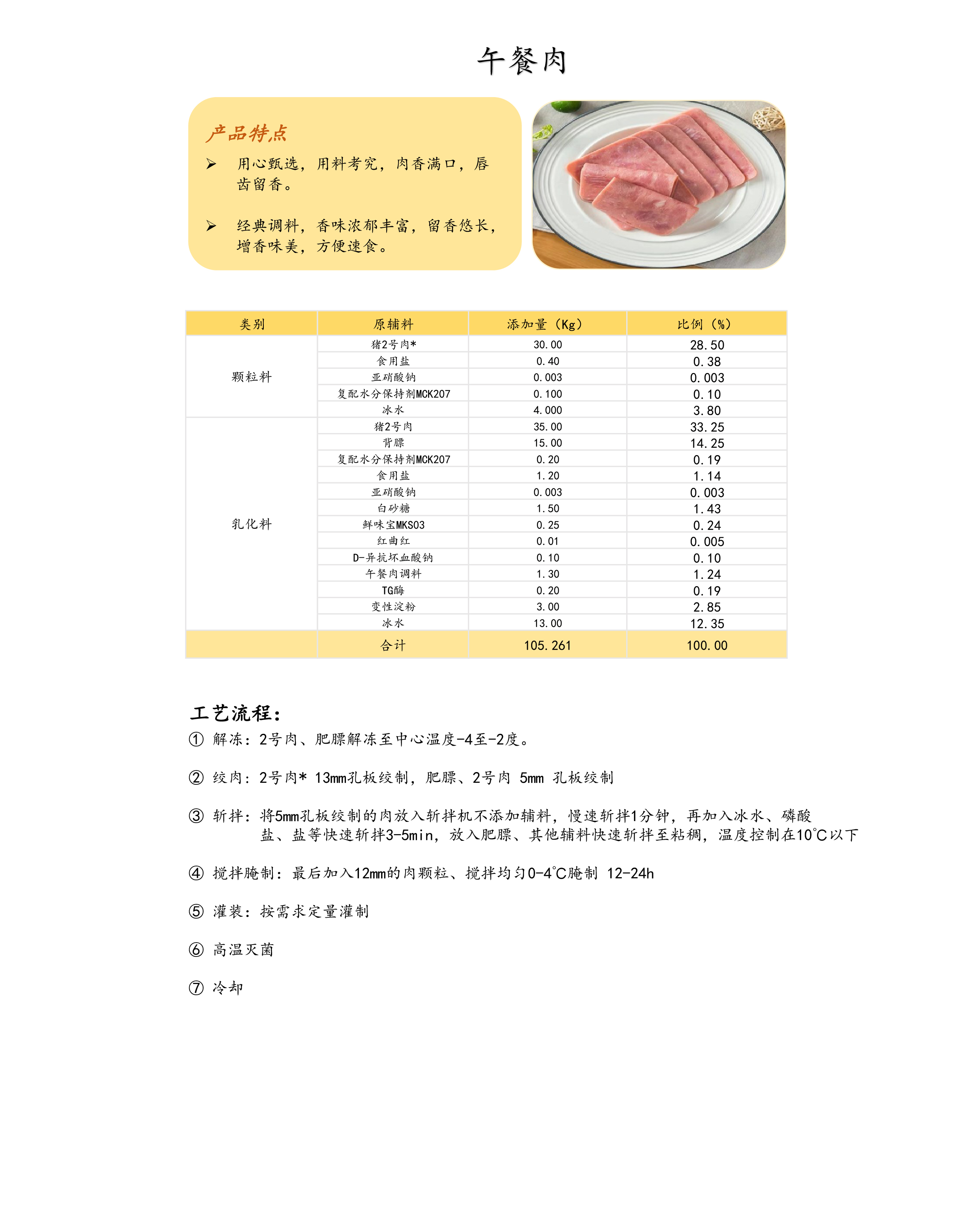 18 纯肉肠--香辣风味-24.jpg